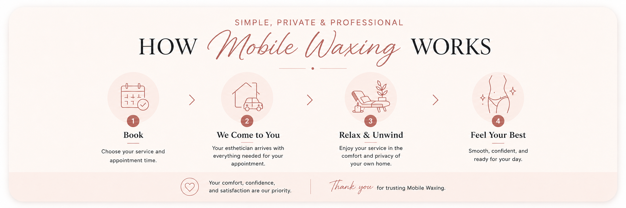 mobile waxing Houston