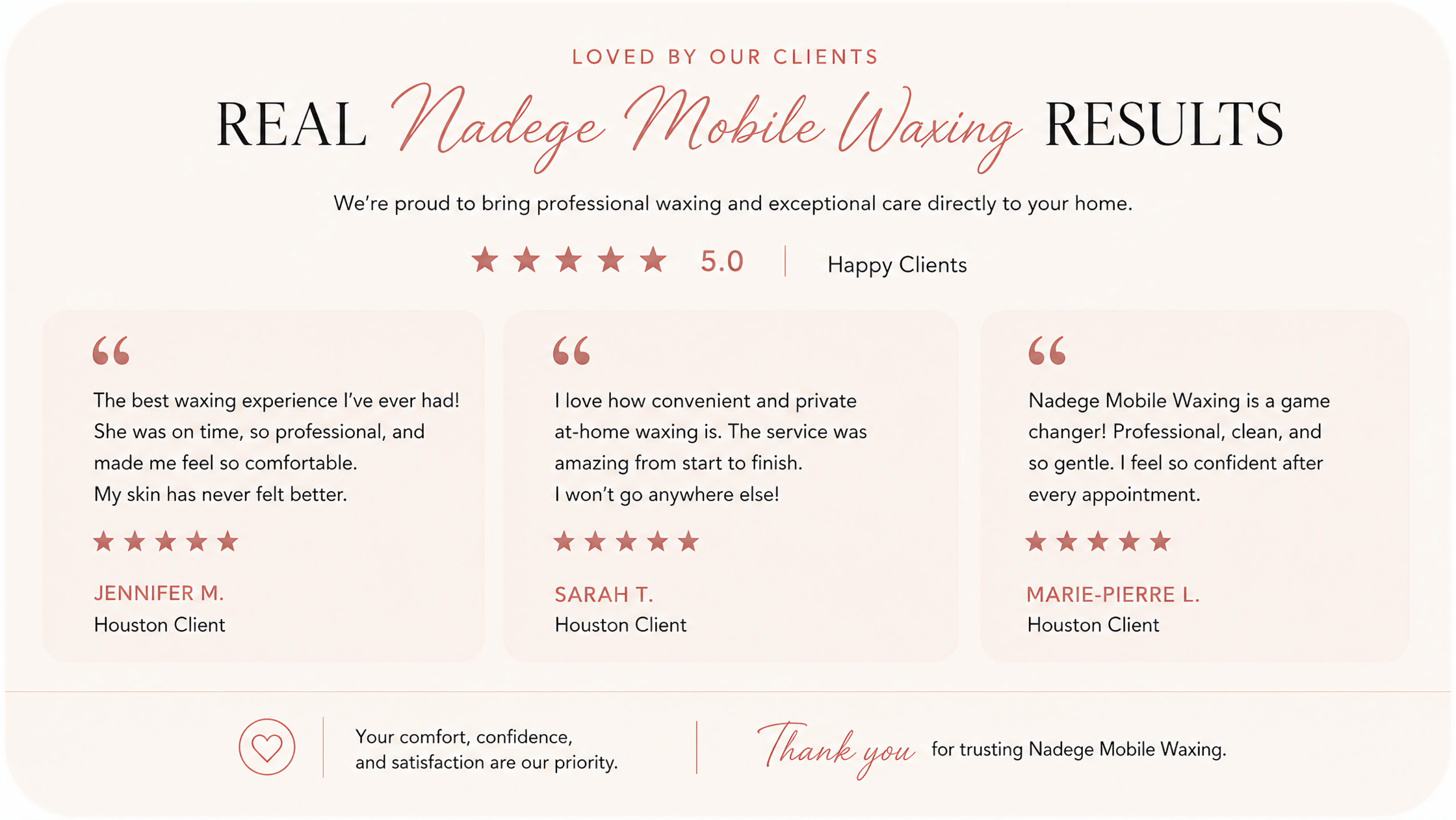 mobile waxing reviews